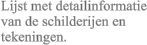 Lijst met detailinformatie van de schilderijen en tekeningen.